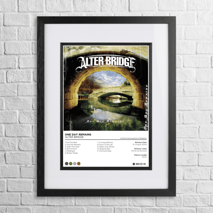 A4 custom design poster of Alter Bridge - Fortress in a black, dual-aspect frame on a white brick background