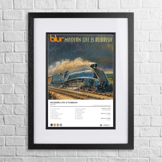 A4 custom design poster of Blur - Modern Life Is Rubbish in a black, dual-aspect