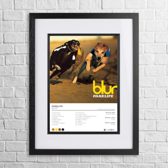 A4 custom design poster of Blur - Parklife in a black, dual-aspect