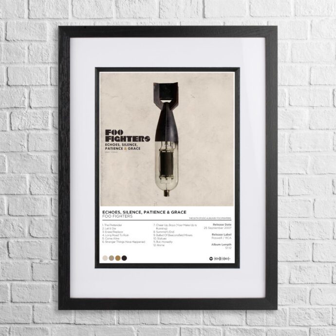 A4 custom design poster of Foo Fighters - Echoes, Silence, Patience & Grace in a black, dual-aspect frame