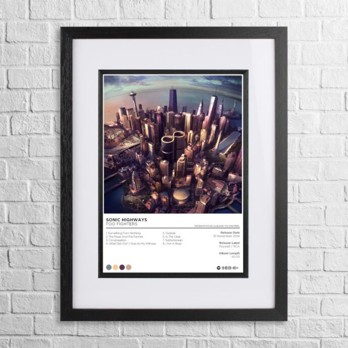 A4 custom design poster of Foo Fighters - Sonic Highways in a black, dual-aspect frame