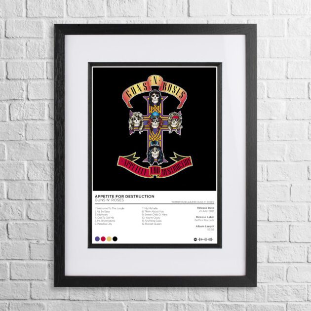 A4 custom design poster of Guns n' Roses - Appetite For Destruction in a black, dual-aspect frame