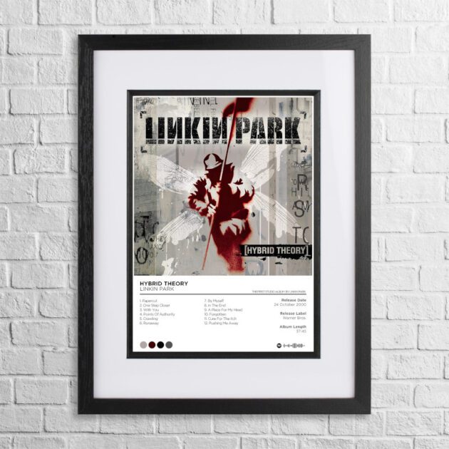 A4 custom design poster of Linkin Park - Hybrid Theory in a black, dual-aspect frame