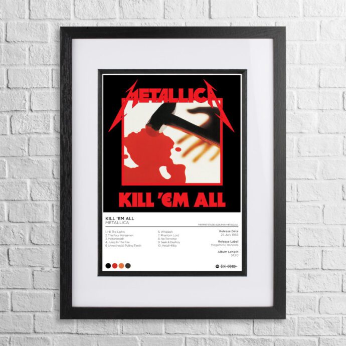 A4 custom design poster of Metallica - Kill Em All in a black, dual-aspect frame