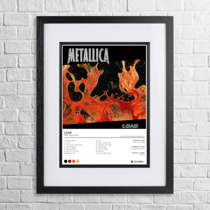 A4 custom design poster of Metallica - Load in a black, dual-aspect frame