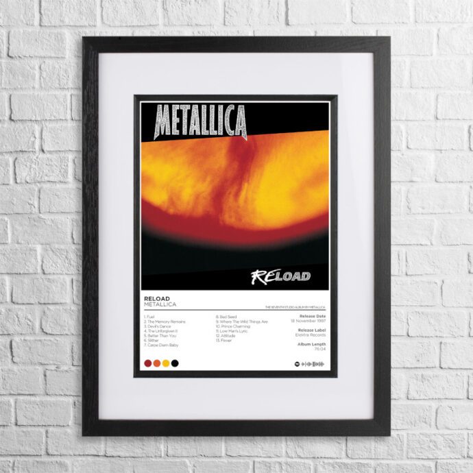 A4 custom design poster of Metallica - Reload in a black, dual-aspect frame