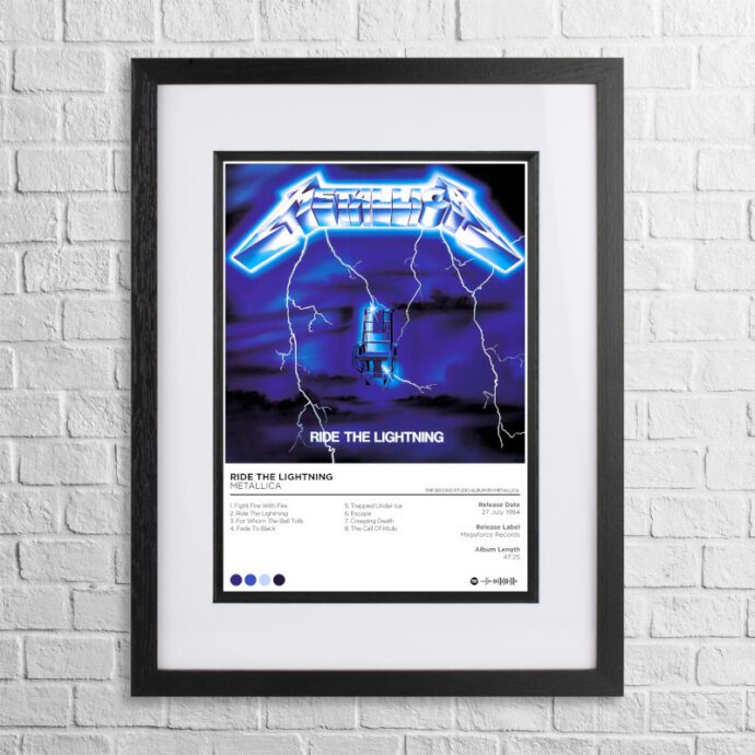 A4 custom design poster of Metallica - Ride the Lightning in a black, dual-aspect frame