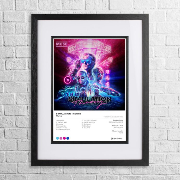 A4 custom design poster of Muse - Simulation Theory in a black, dual-aspect frame