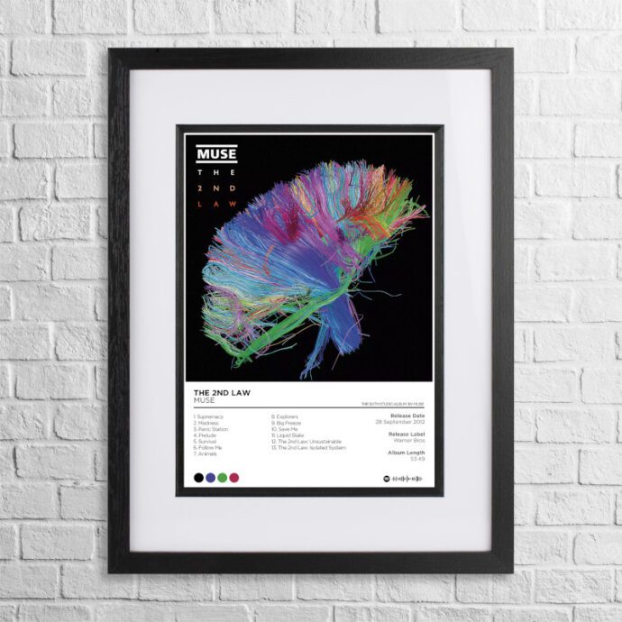 A4 custom design poster of Muse - The 2nd Law in a black, dual-aspect frame