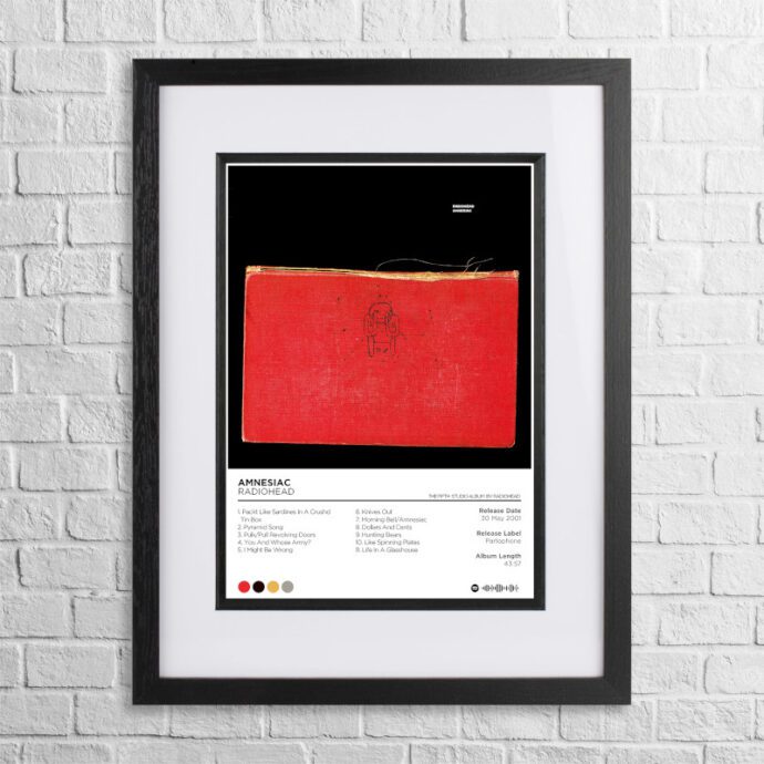 A4 custom design poster of Radiohead - Amnesiac in a black, dual-aspect frame