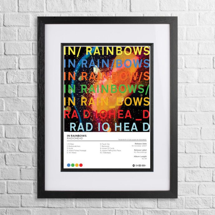 A4 custom design poster of Radiohead - In Rainbows in a black, dual-aspect frame