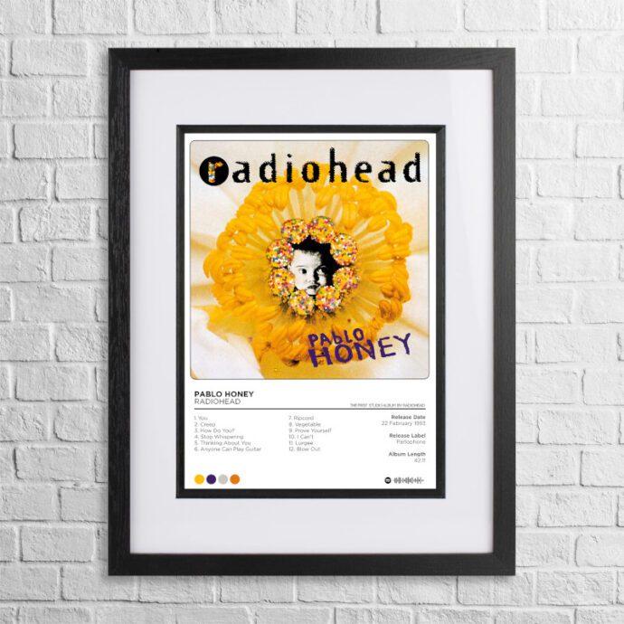 A4 custom design poster of Radiohead - Pablo Honey in a black, dual-aspect frame